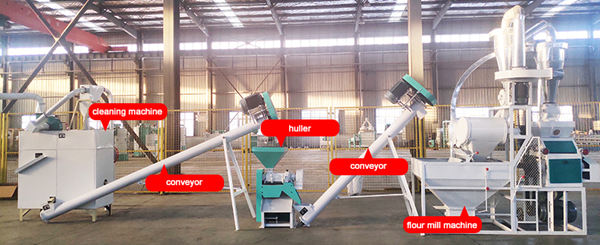 low cost and energy efficient corn grinding plant