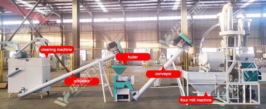 mini maize milling machine 