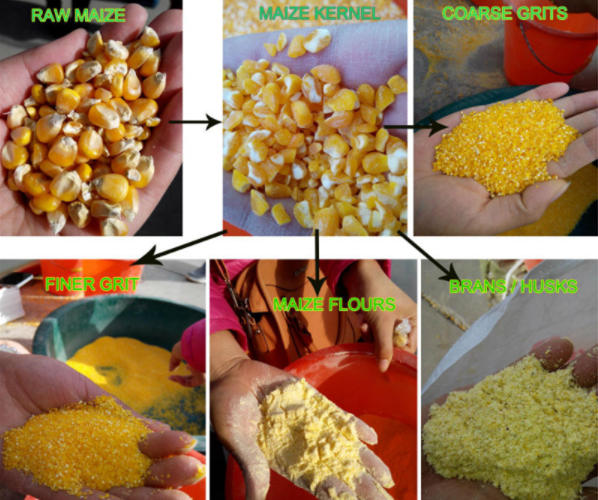 Corn Grinding Machine