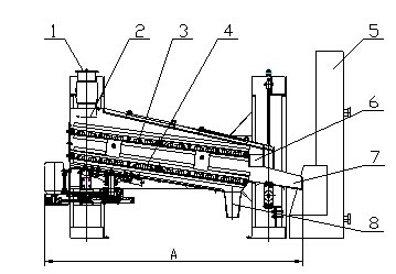 Rotary Flat Sieve