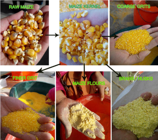 Electric Corn Milling Grains Grinding Machine finished product