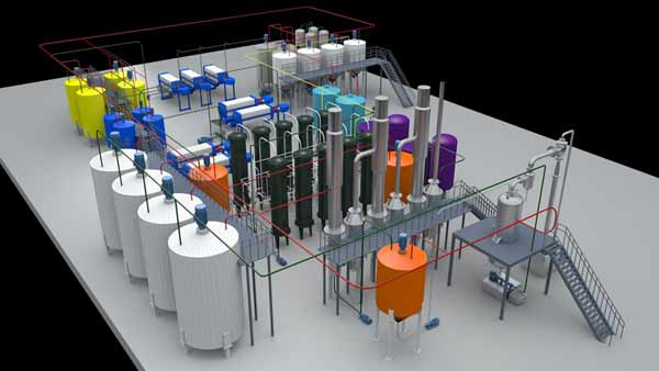 High Fructose Corn Syrup Production Line