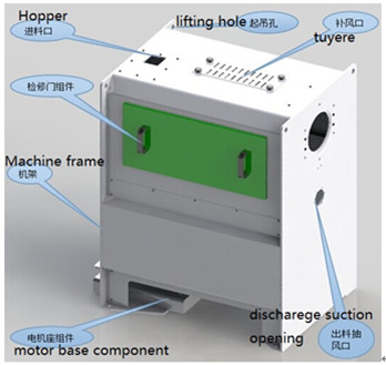 Maize Peeler Machine, Grain Peeling Machine